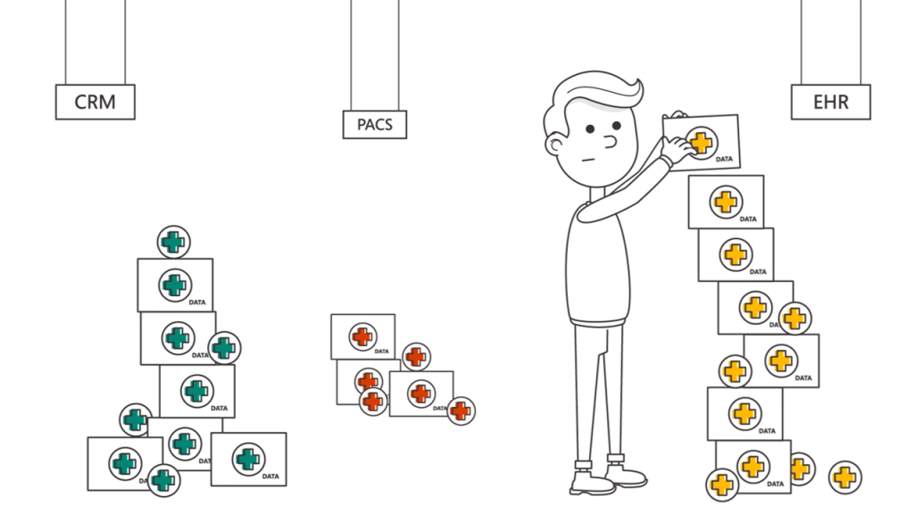 Setting Azure on&nbsp;FHIR